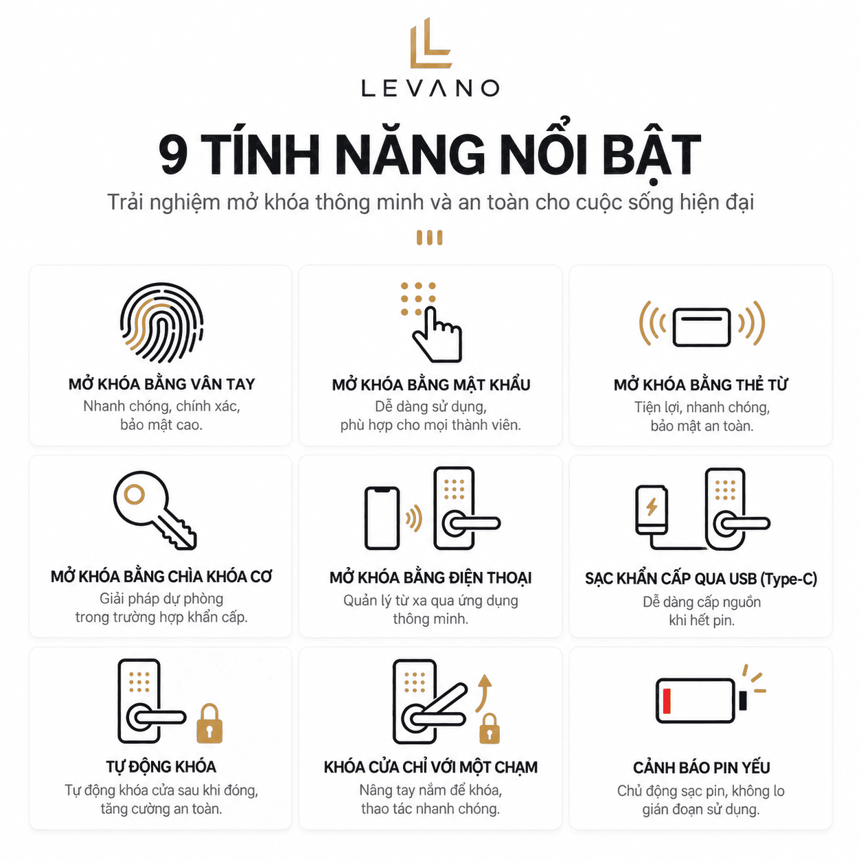 Khóa vân tay thông minh Levano LV-FP19 Khóa vân tay thông minh Levano LV-FP19