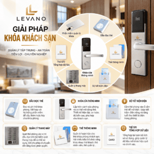 Khóa khách sạn thông minh Levano với nhiều tính năng hiện đại.