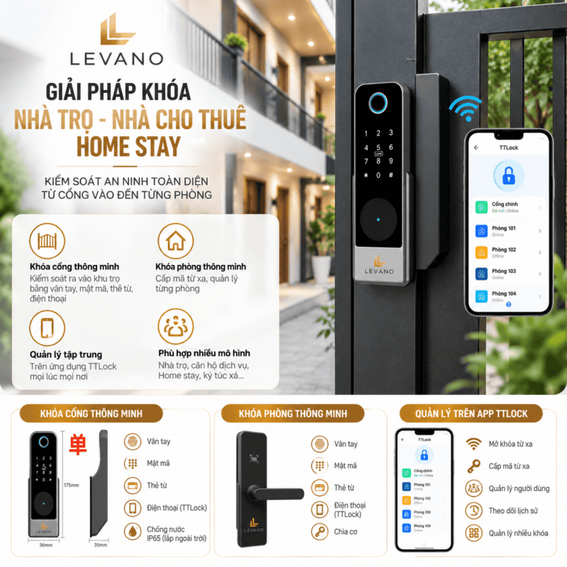 Khóa cửa thông minh Levano kiểm soát an ninh từ xa.