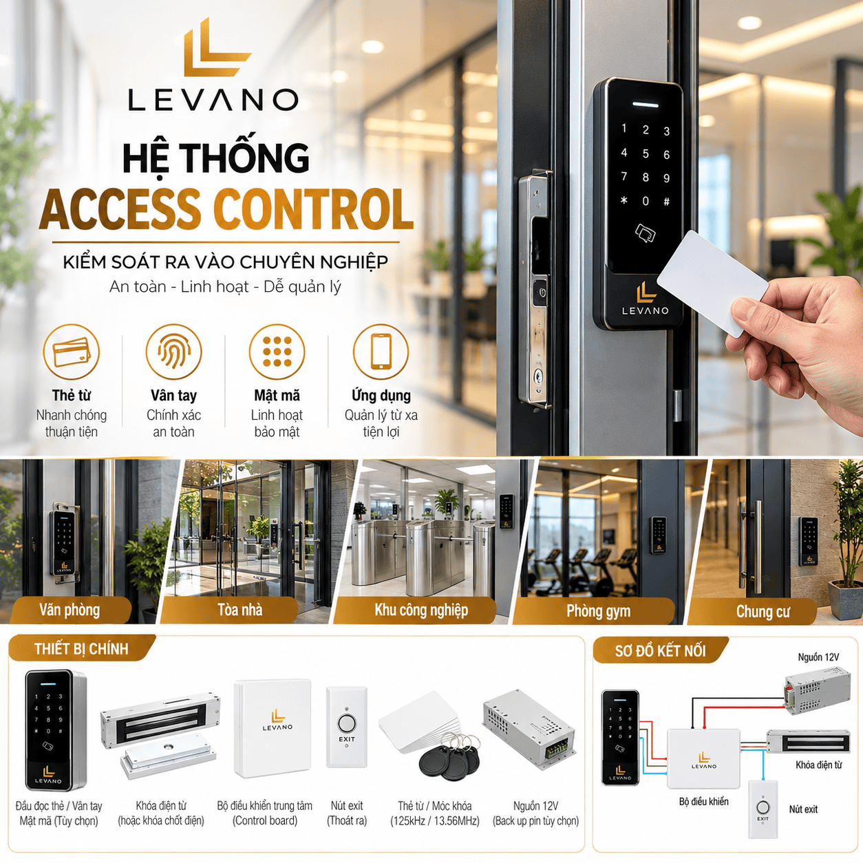 Hệ thống kiểm soát truy cập Levano Hệ thống kiểm soát truy cập Levano