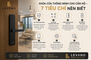 khóa thông minh cho căn hộ